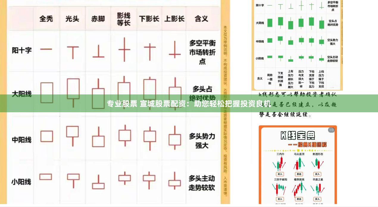 专业股票 宣城股票配资：助您轻松把握投资良机