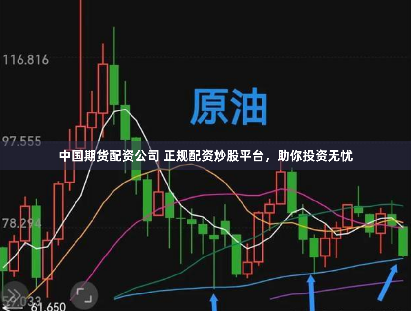 中国期货配资公司 正规配资炒股平台，助你投资无忧